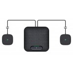 WeDoInnov POD5